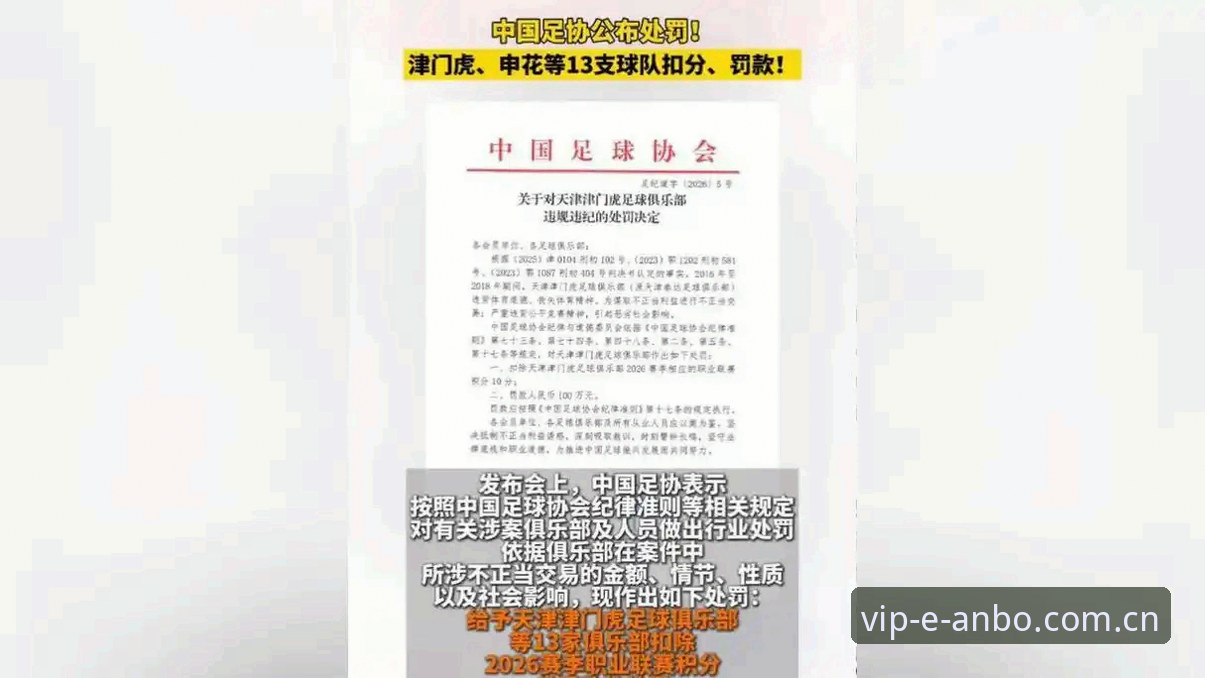 中国足协禁足名单深度评测：65人遭重罚，行业生态与安博体育平台会员体验全面分析